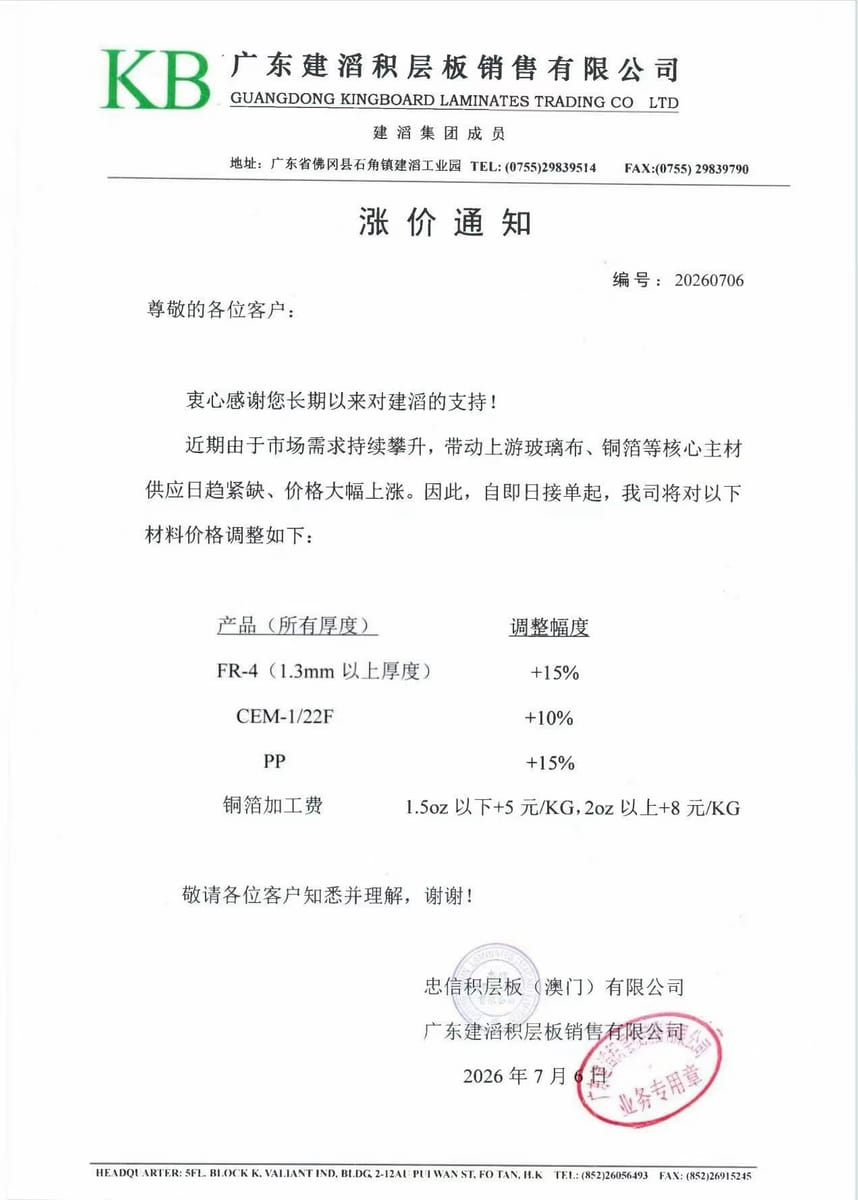Уведомление о повышении цен на CCL (3)